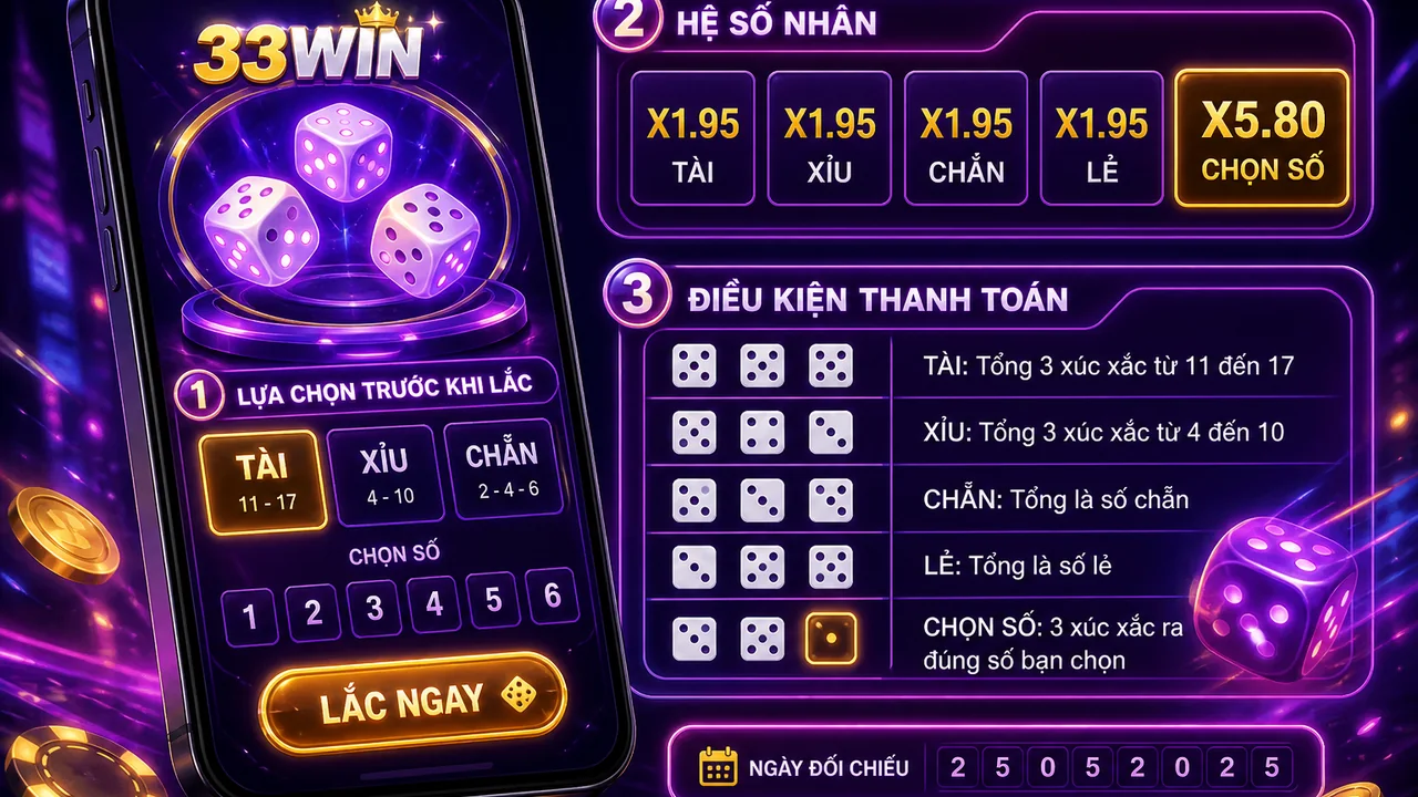 Giải mã một lượt xúc xắc: cách đọc hệ số nhân 33win trên điện thoại